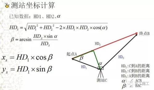 全站仪dhr怎么归零