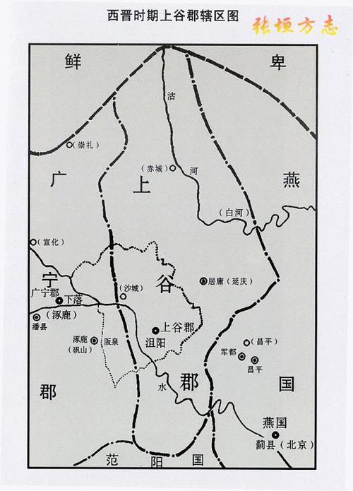 山西属上谷郡吗