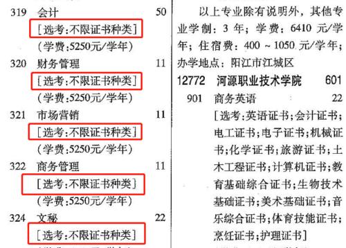 单限啥意思