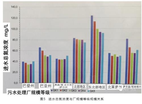 负荷率单位