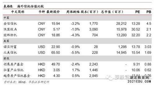 员工入池什么意思