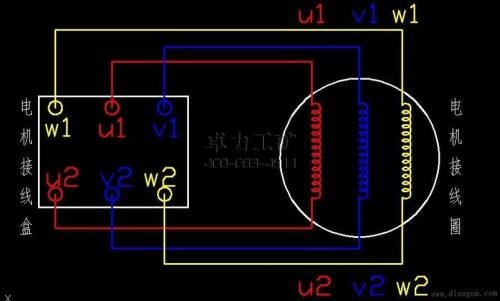 三相异步电机双星形接法