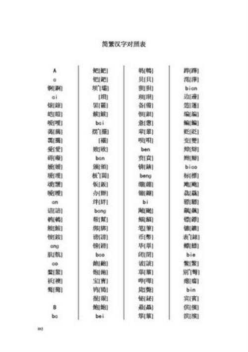 钟勤的繁体字是什么