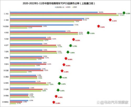 几乘几等于2023