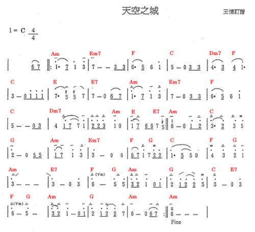 c调天空之城口琴简谱教唱