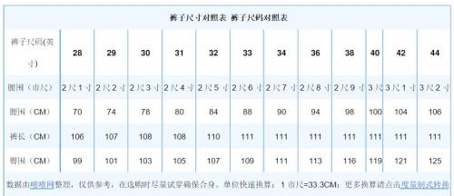 m码的标准尺码对照表