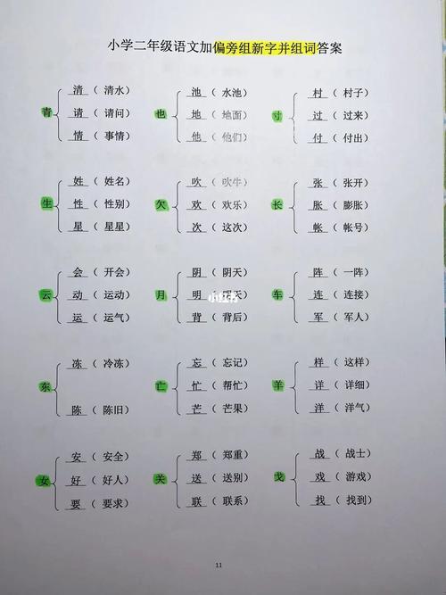 虫可以加什么偏旁组新字