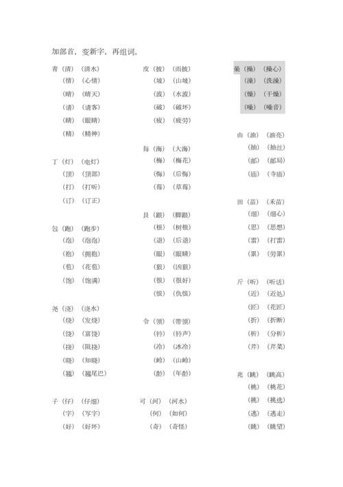 奏加什么偏旁可以组成新字