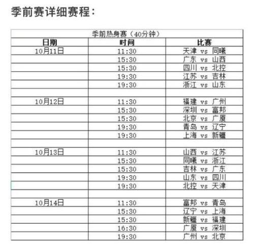 2022cba赛程直播