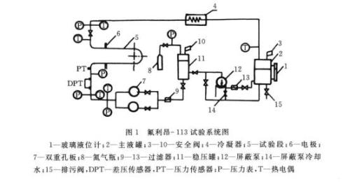 upve管是什么材质