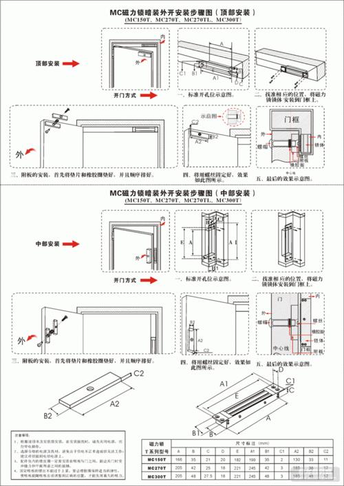 磁力锁开孔钻头用多大的