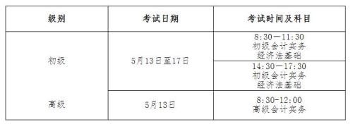 高级会计师报考条件和时间2023