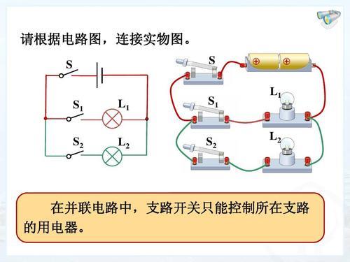 串联和并联的分别有什么好处