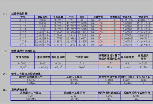 什么是有效压头高度