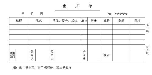 出库单和入库单怎么填