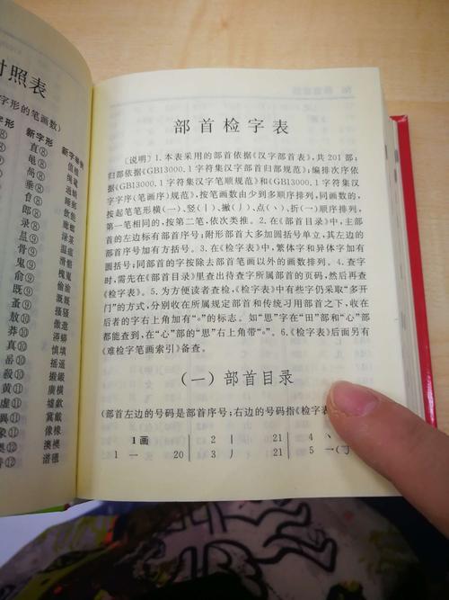 临字用什么部首怎么查字典