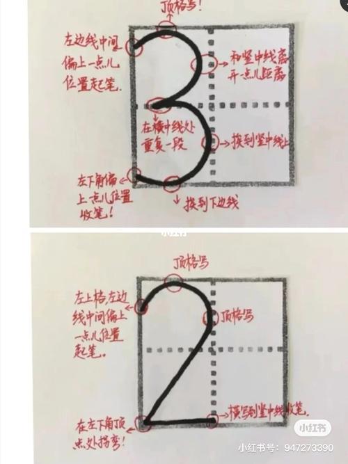 数字16的田字格写法