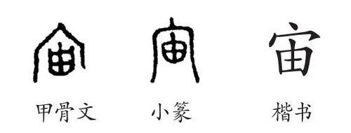 宇字多少笔画