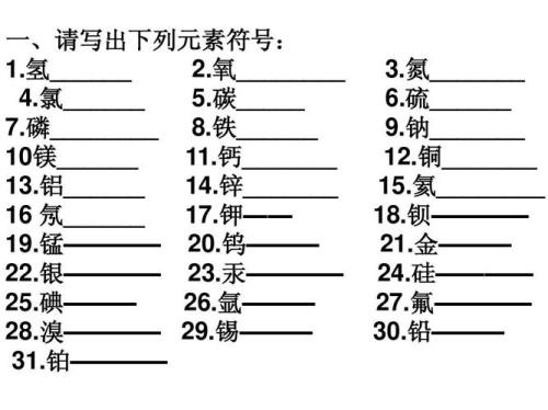 铅元素符号