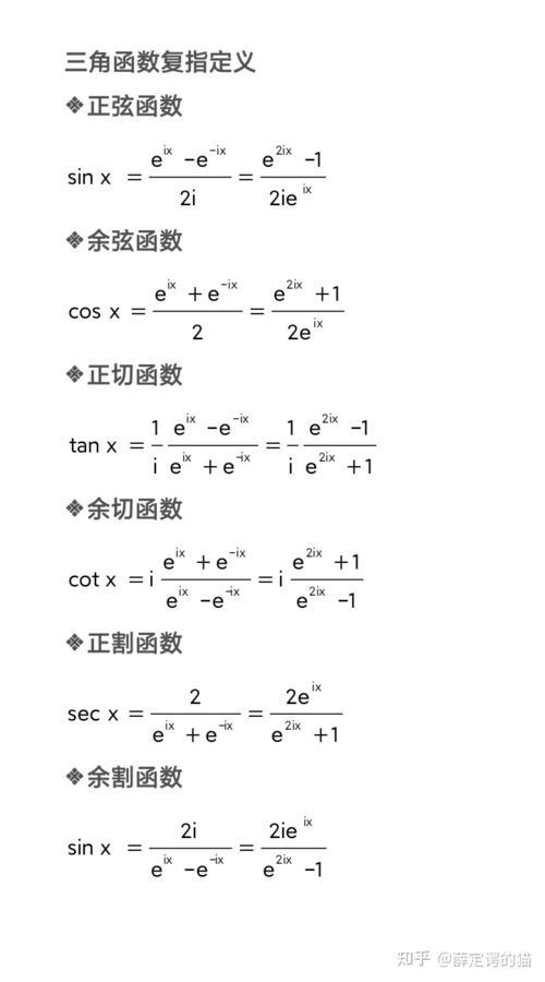 正割，余割函数图形