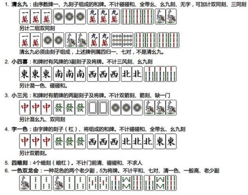 麻将番数是什么