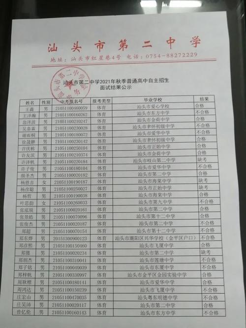 2021年阳江一中有自主招生吗