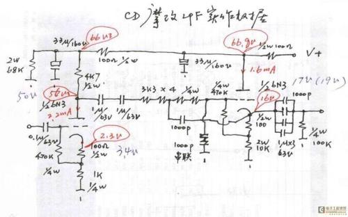 lpf是什么意思