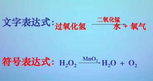 碳酸分解符号表达式