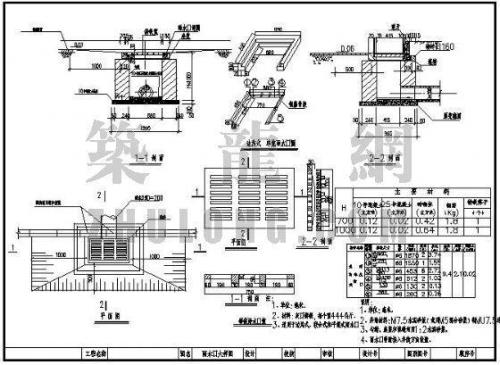 雨水口篦子怎么计算工程量