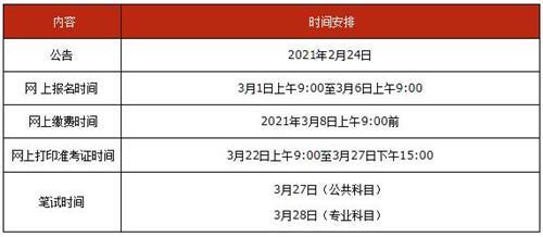 重庆公务员省考2023报名时间