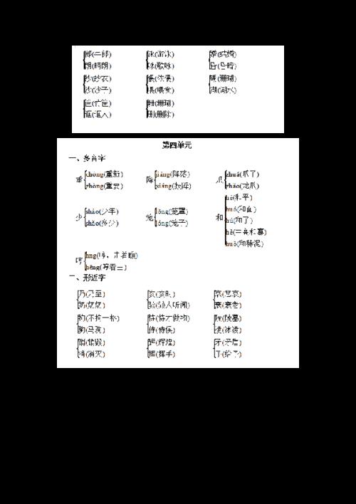 什字是不是多音字_