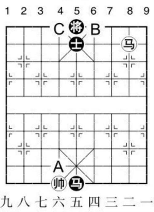 初学象棋走法