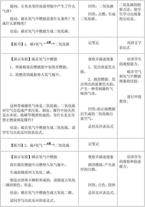 氧气的自由度为什么是5