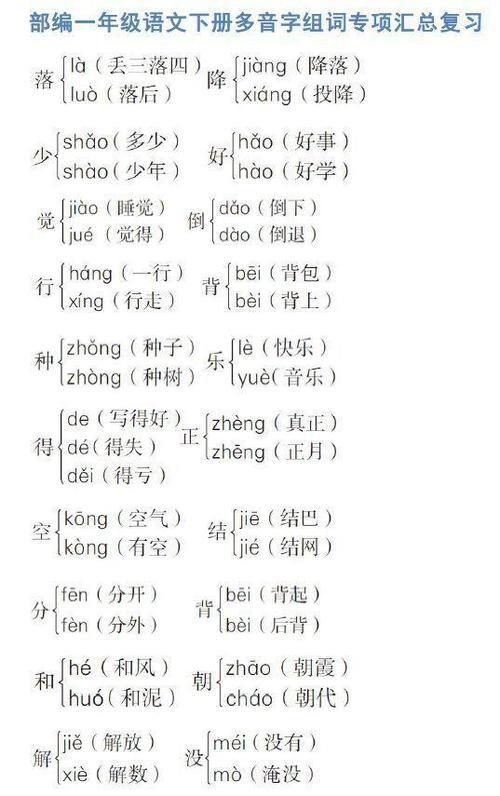 强字的多音字组词