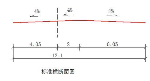 路基横断面图wy和wz代表什么