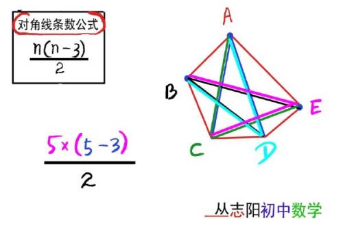 对角线的计算公式