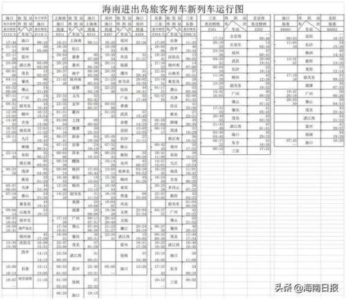 长春到三亚火车时刻表