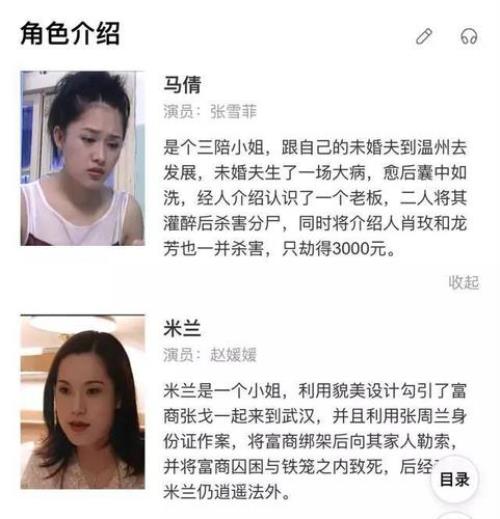 红蜘蛛十个女囚原型