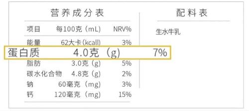 什么叫非脂乳固体