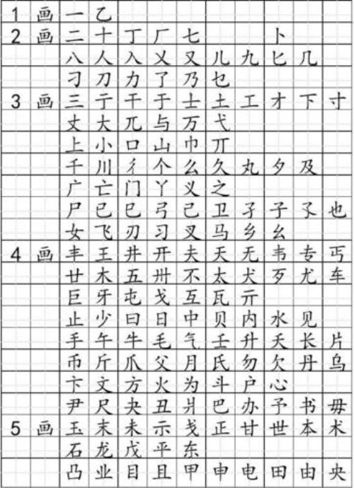 词字在田字格中的写法