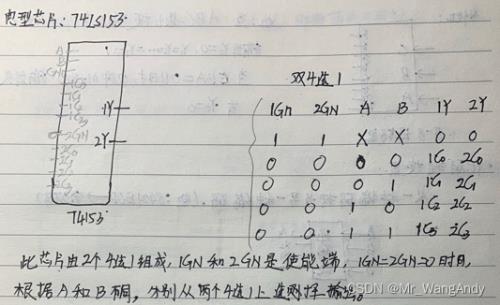 译码器和多路选择器有何区别