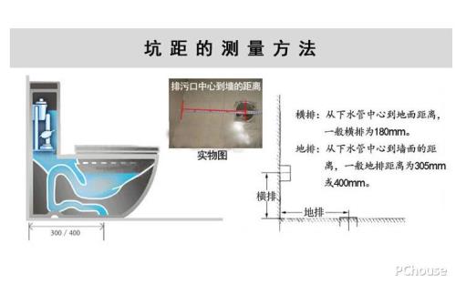 马桶移位器2公分怎么安装