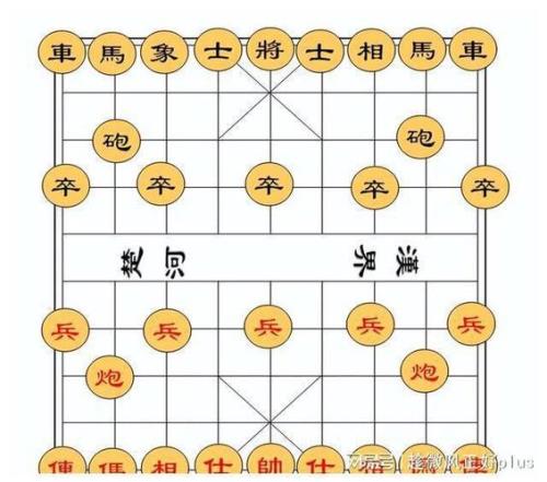 翻象棋的玩法