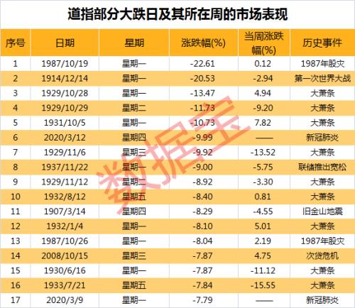 23年a股休市时间