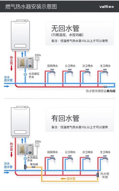 回水管不安装循环系统行不行