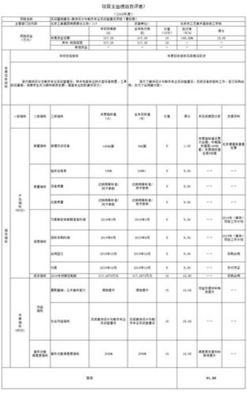 四川2021年绩效奖到底发不发文件