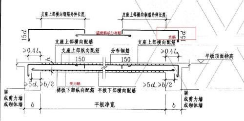 横向和纵向是什么意思