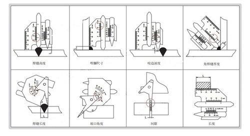 gb5025-2020焊缝外观尺寸抽查内容