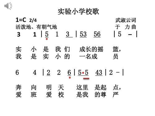 培植小学校歌歌词