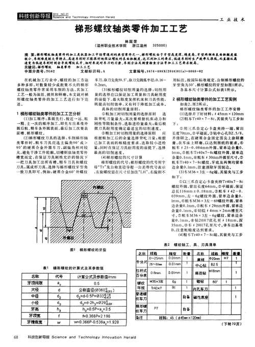 车梯形螺纹最快的方法